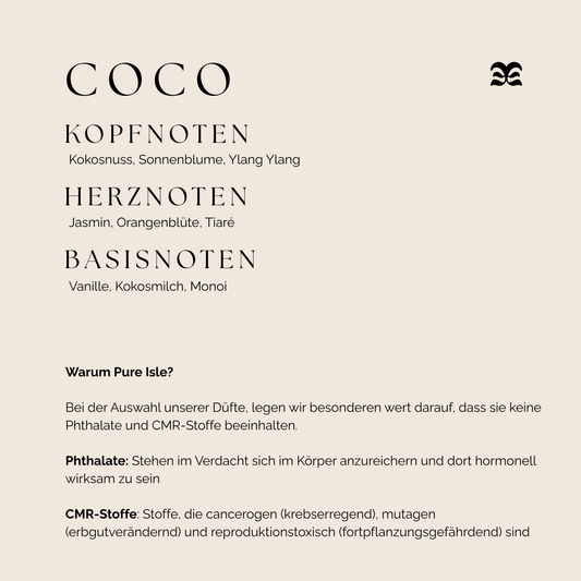 Coffee Cup Candle - COCO