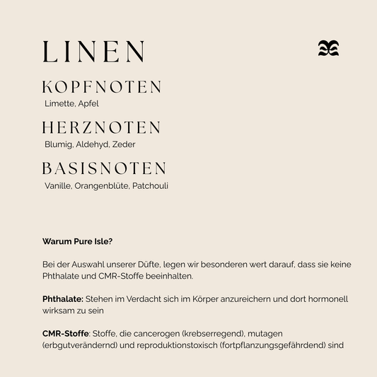 Coffee Cup Candle - LINEN