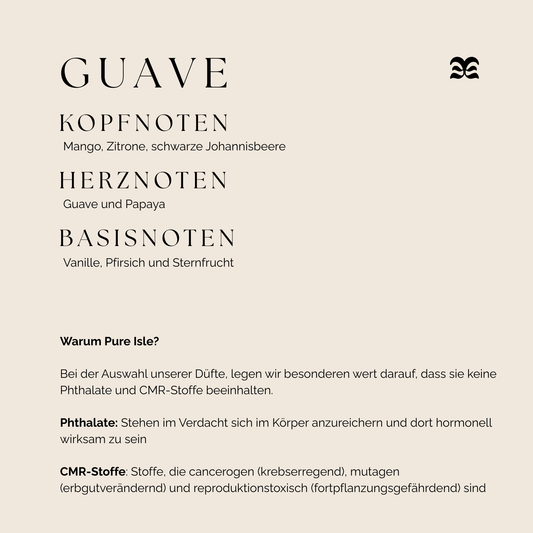 Coffee Cup Candle - GUAVE